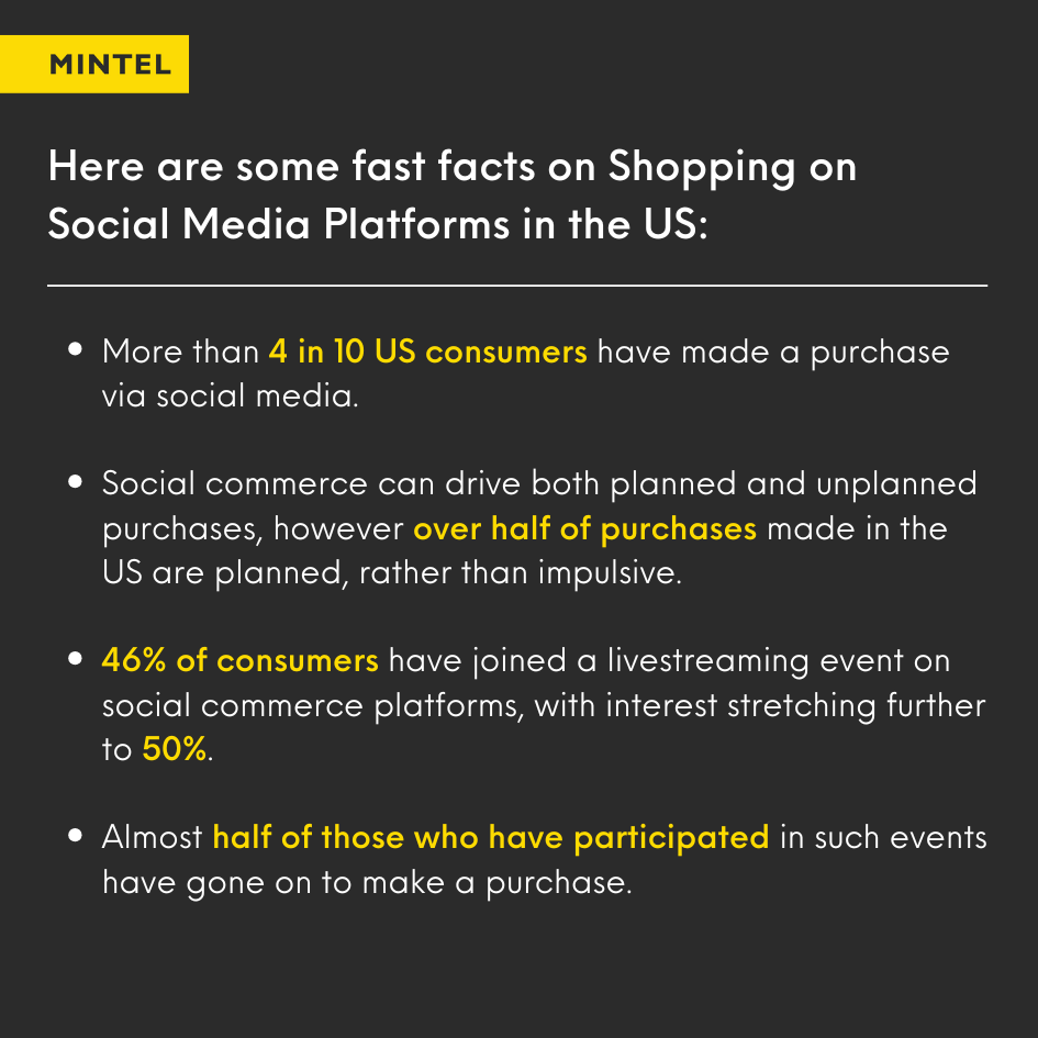 Image stating some fast facts about shopping on social media platforms in the US